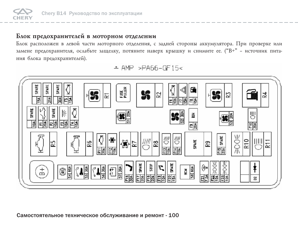 Схема предохранителей chery amulet