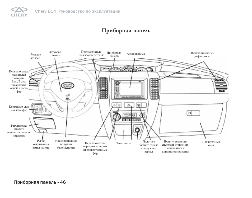 Инструкция по эксплуатации чери. Панель приборов руководство по эксплуатации. Схема предохранителей чери КРОССИСТАР. Чери б14 характеристики. Chery CROSSEASTAR сборка узлов и деталей.