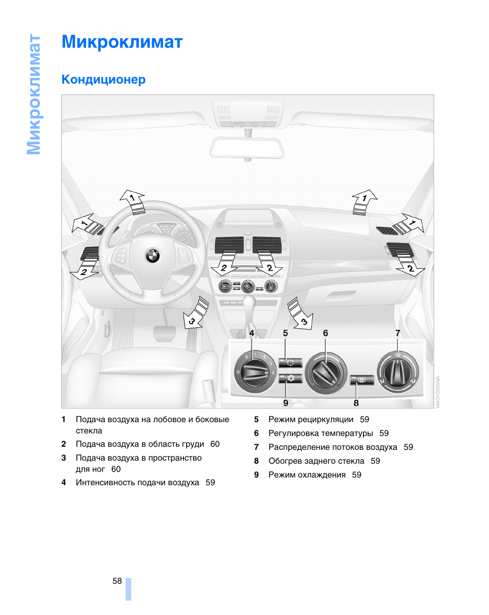 Зарядное устройство bmw инструкция Зарядное устройство bmw инструкция