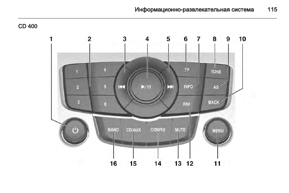Как на шевроле орландо включить блютуз