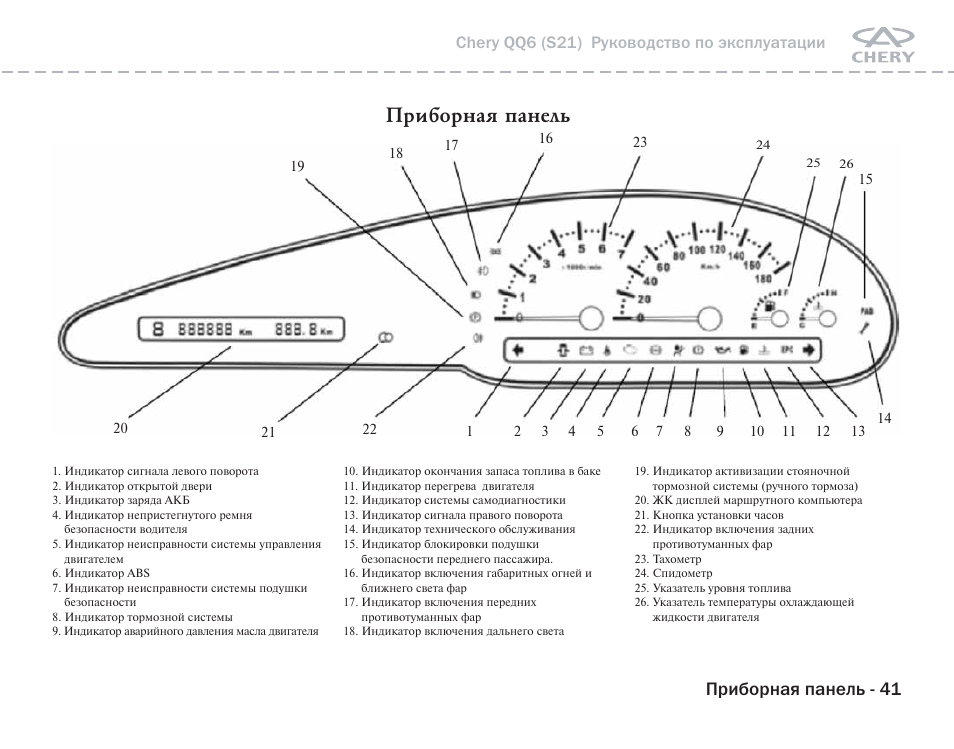 Панель приборов чери тигго т11 обозначения