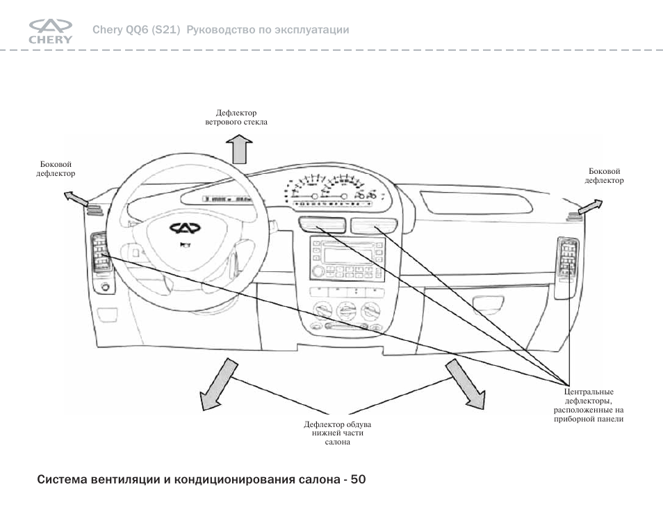 Предохранители схема chery qq6