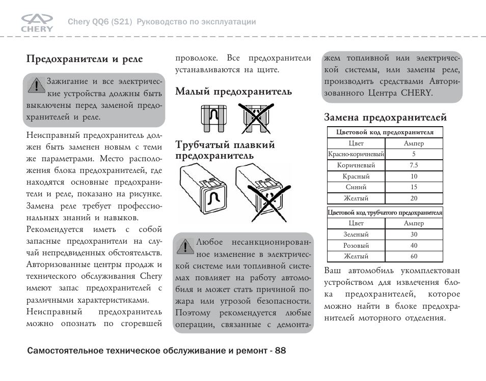 Предохранители схема chery qq6