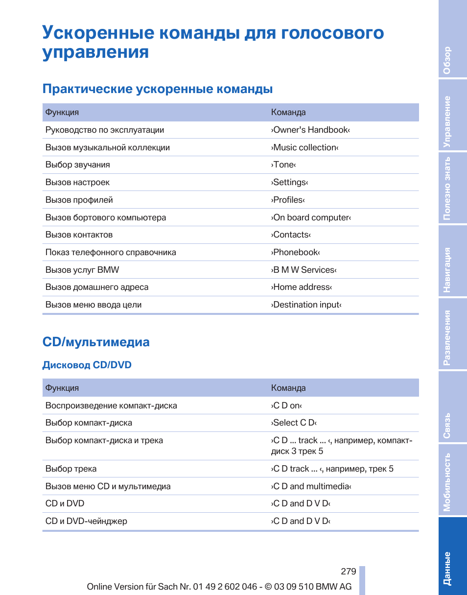 Как изменить время дня в майнкрафт. Команда для ускорения времени в майнкрафте. Команда ускоряющие время. Команда для ускорения времени в майнкрафт. Команды в майнкрафте.
