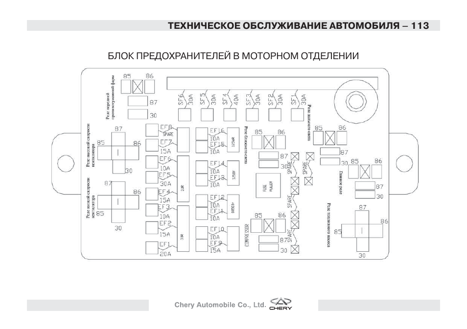 Блок комфорта чери индис схема