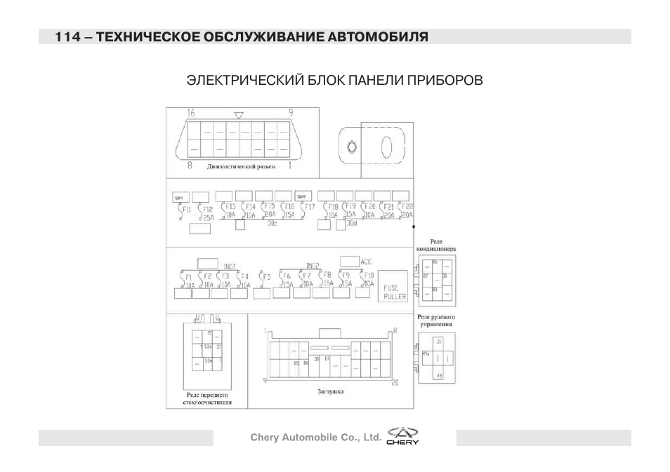 Электросхема чери
