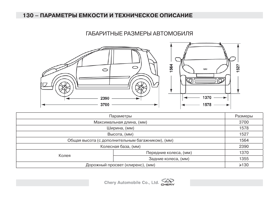 Схема chery kimo