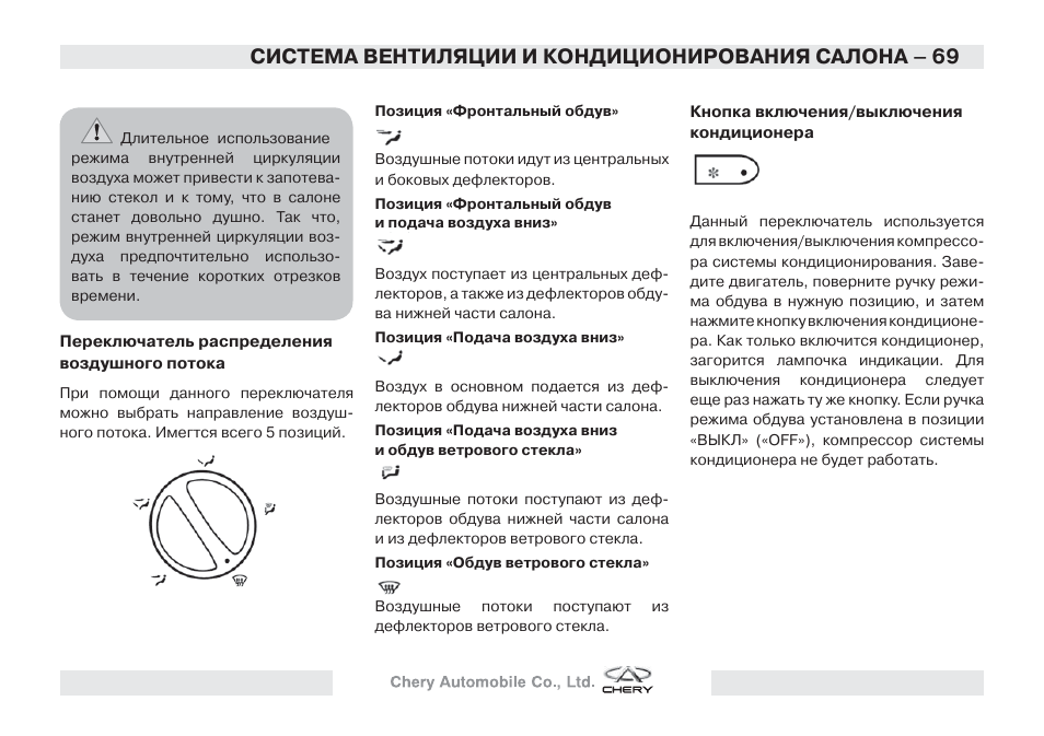 I12 инструкция на русском языке
