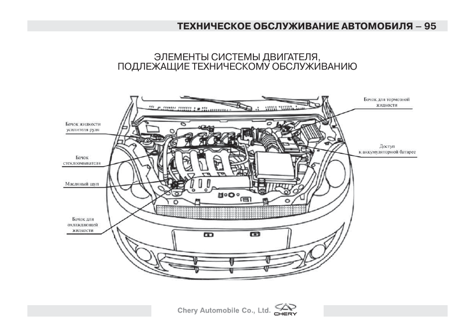 Схема что находится под капотом. Чери Индис двигатель 1.3 чертежи. Чери Индис схема двигателя. Chery indis схема двигателя. Чери Кимо двигатель 1.3 схема.
