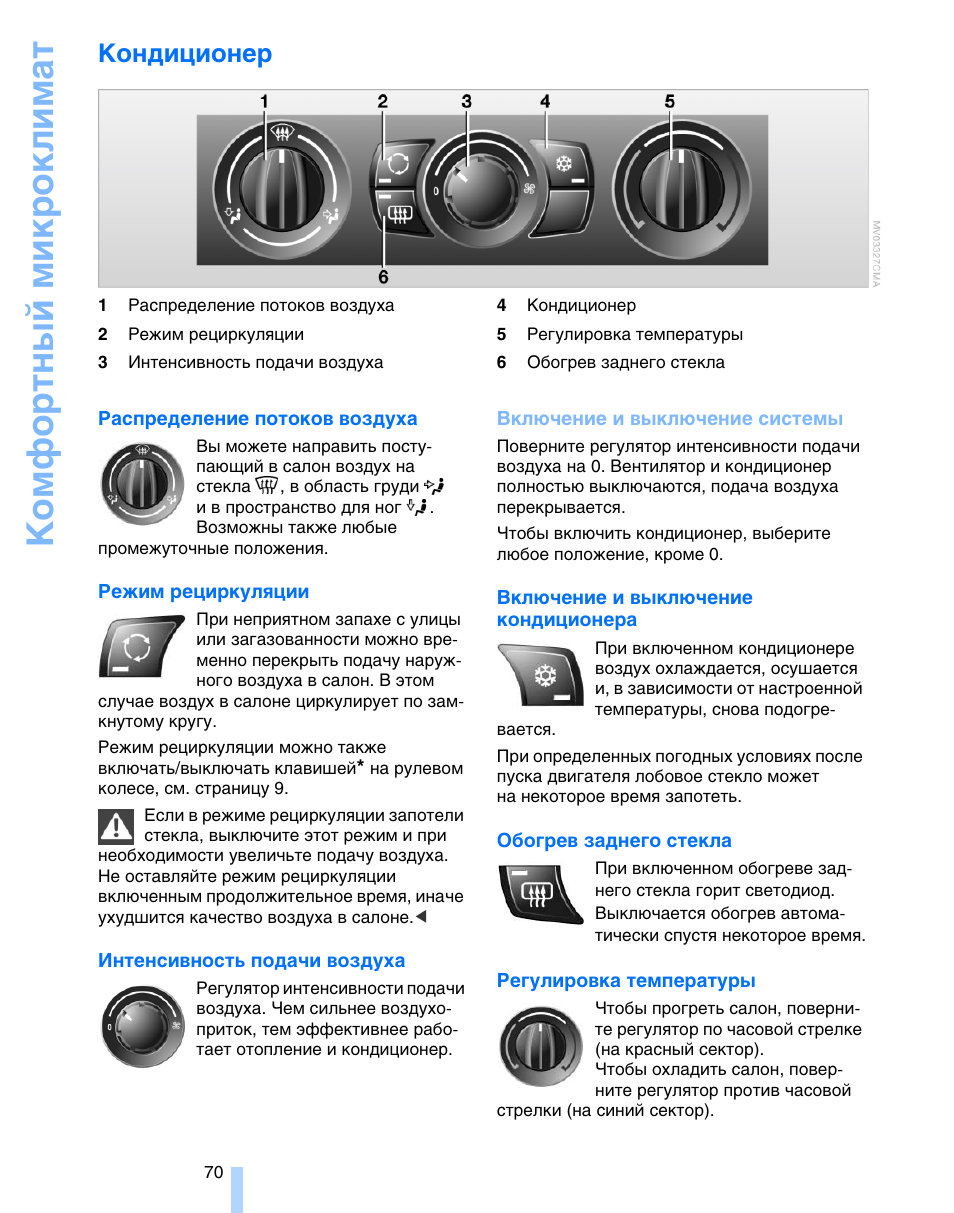 сплит система haier режимы работы. включи кондиционер в режим. сплит система carrier пульт управления обозначения. режимы рециркуляции воздуха в автомобиле. сплит система синтек 9 пульт управления на тепло.
