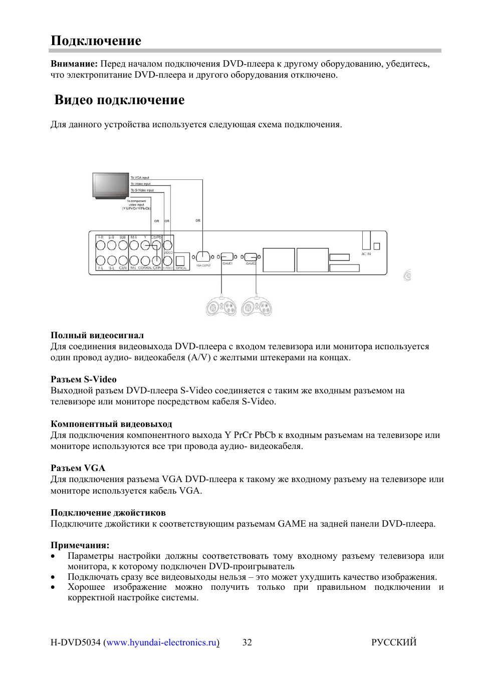 Видеорегистратор ganz dr16h dvd инструкция