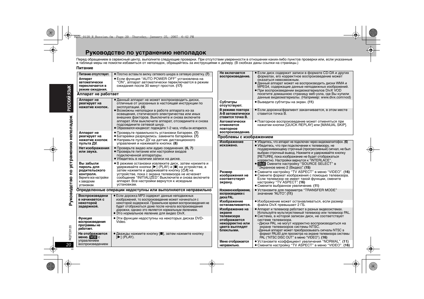 Panasonic dvd k33 схема