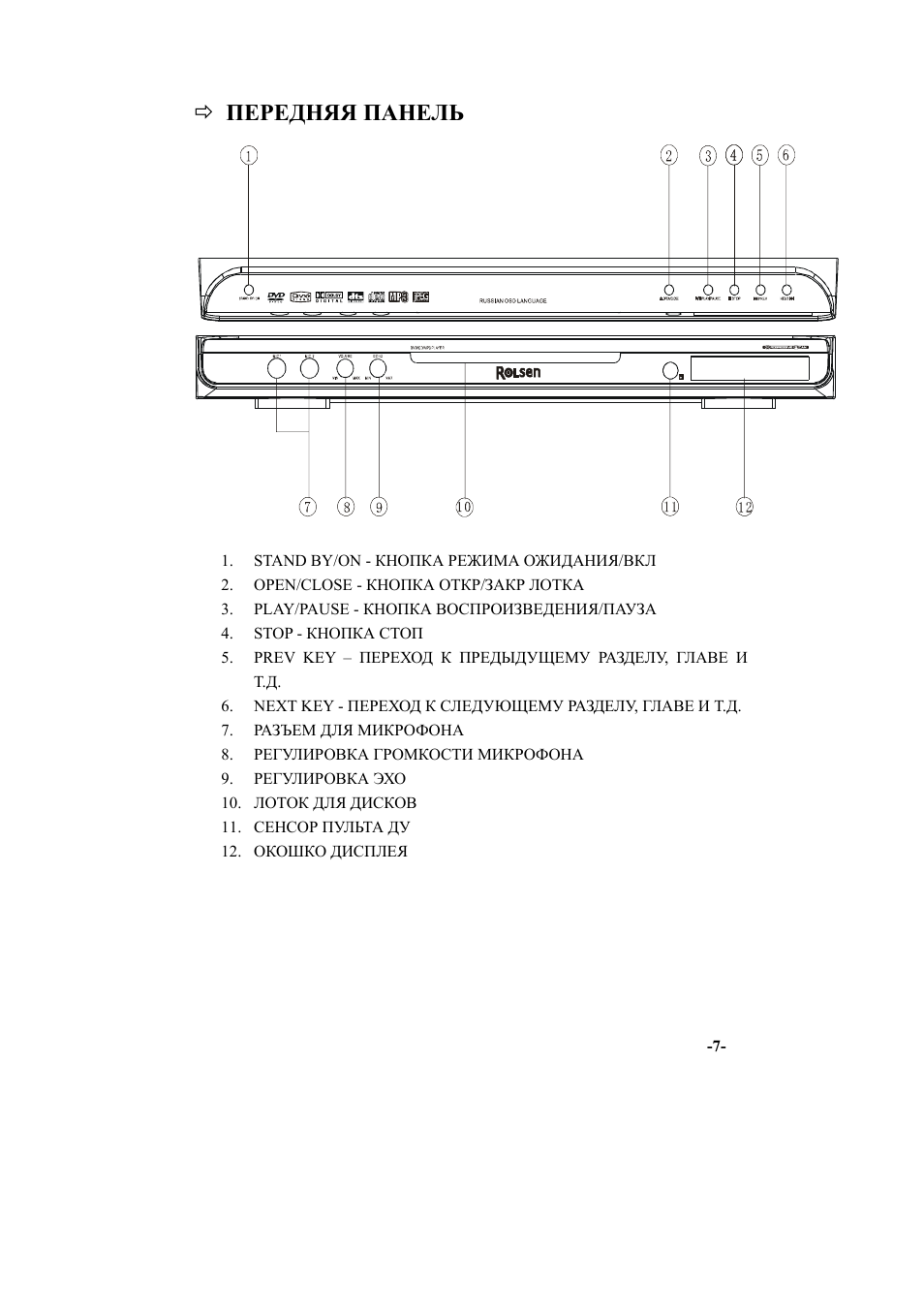 Rolsen rdv 750 схема
