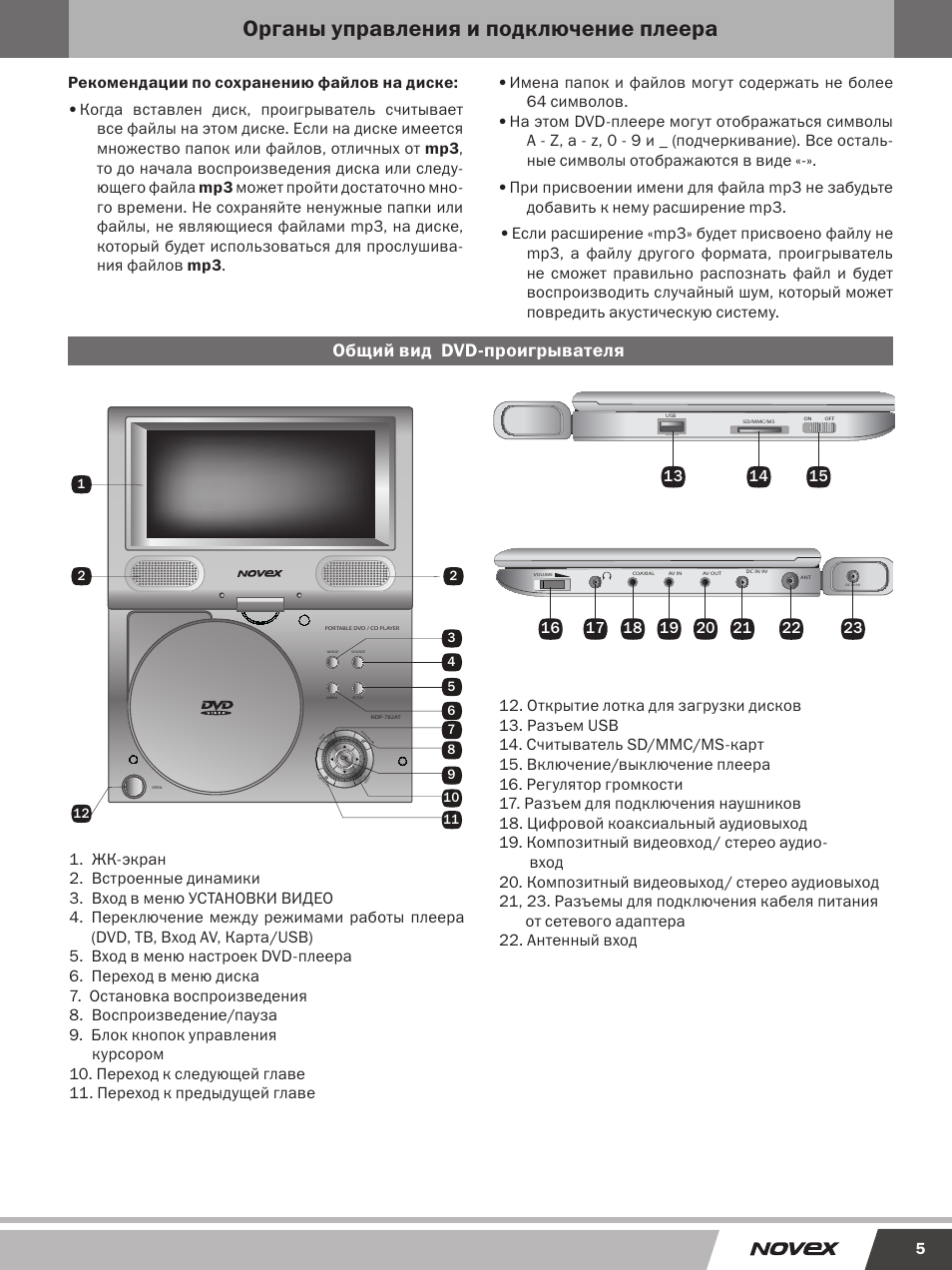 настроить dvd плеер. настроить dvd плеер. двд проигрыватель горизонт 510 инструкция. настроить dvd плеер. настроить dvd плеер.