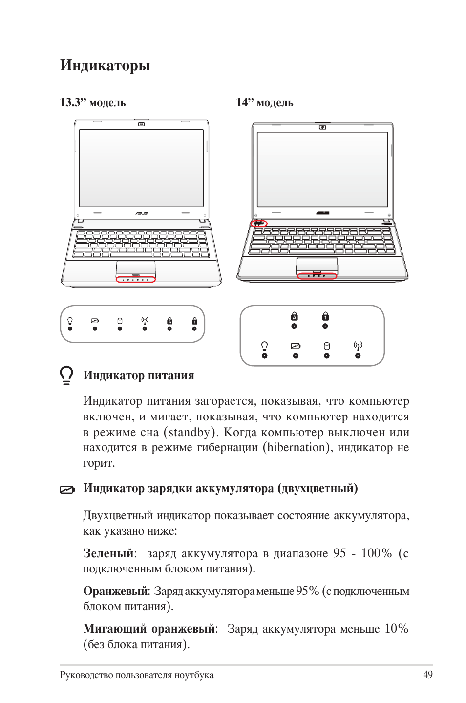 Не работают индикаторы ноутбука