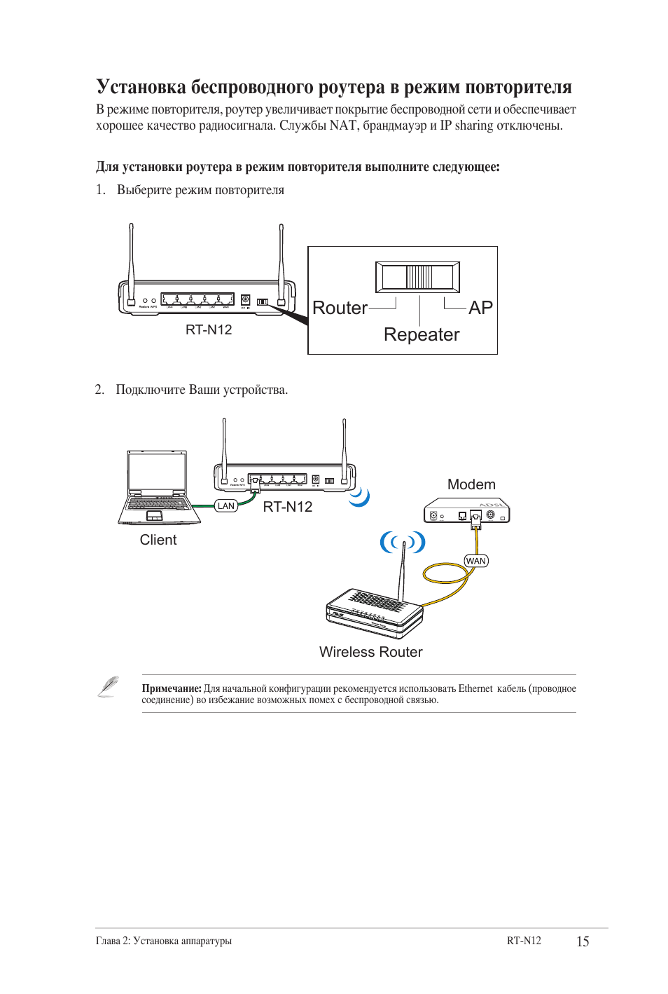 Repeater инструкция на русском. Роутер RT n12 схема электрическая. Схема подключения роутера в режиме повторителя. ASUS RT n12 схема подключения. Схема роутера ASUS RT-n12.