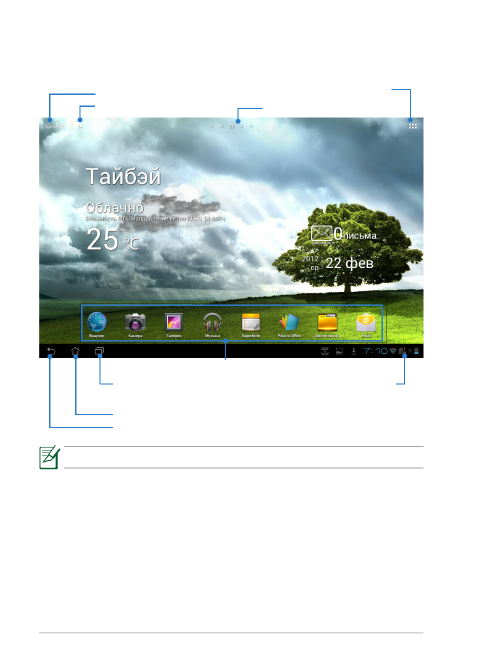 background image