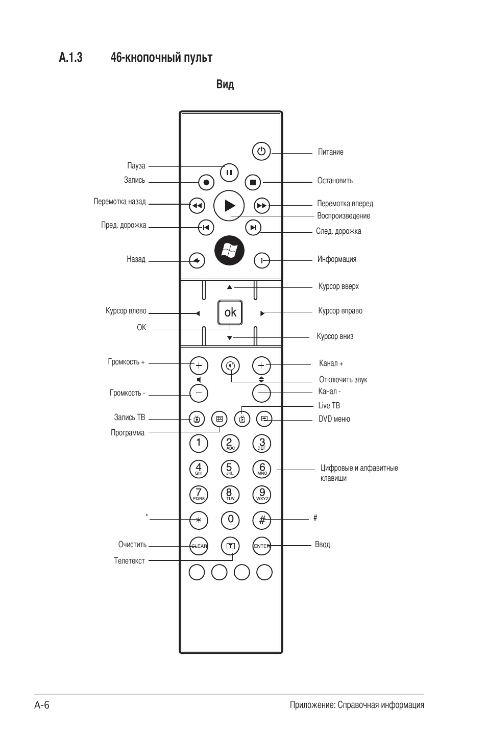 Кнопка голосового поиска на пульте. Пульт tvip кнопки управления. Тома и мама. Как поставить на паузу пульт. Как на пульте телевизора включить каналы.