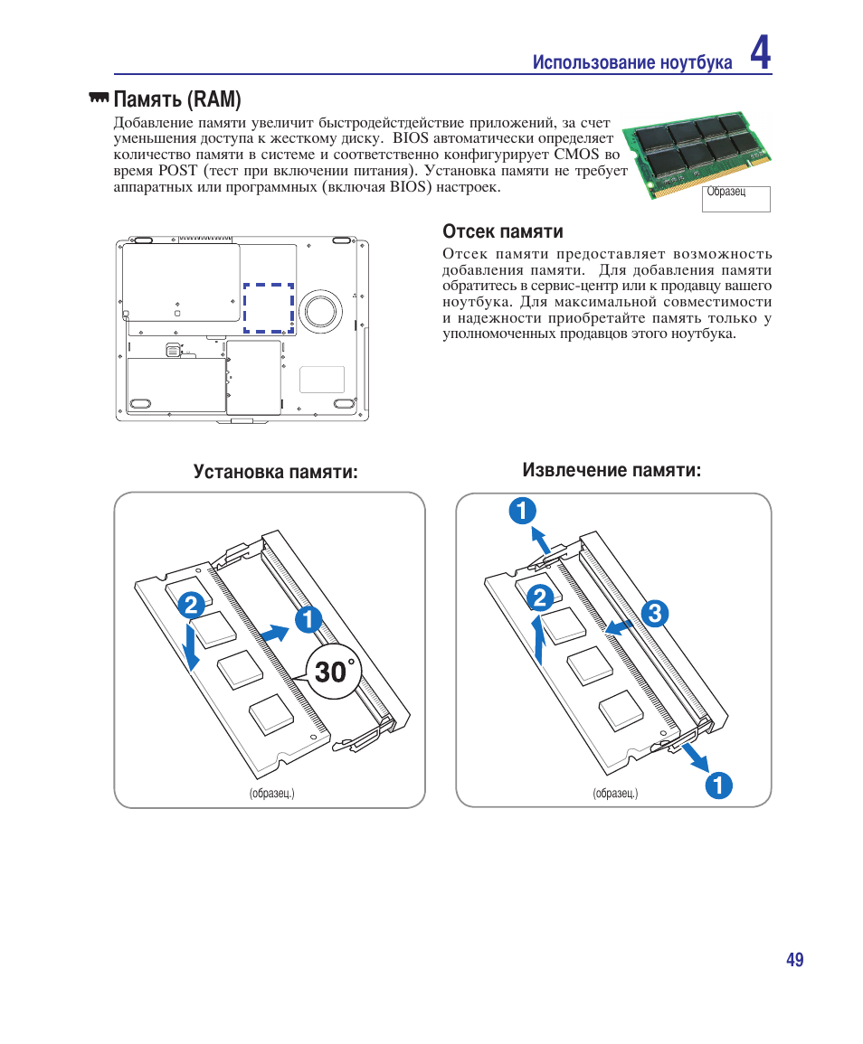 Мемори инструкция. SRAM Memory instrukcia.