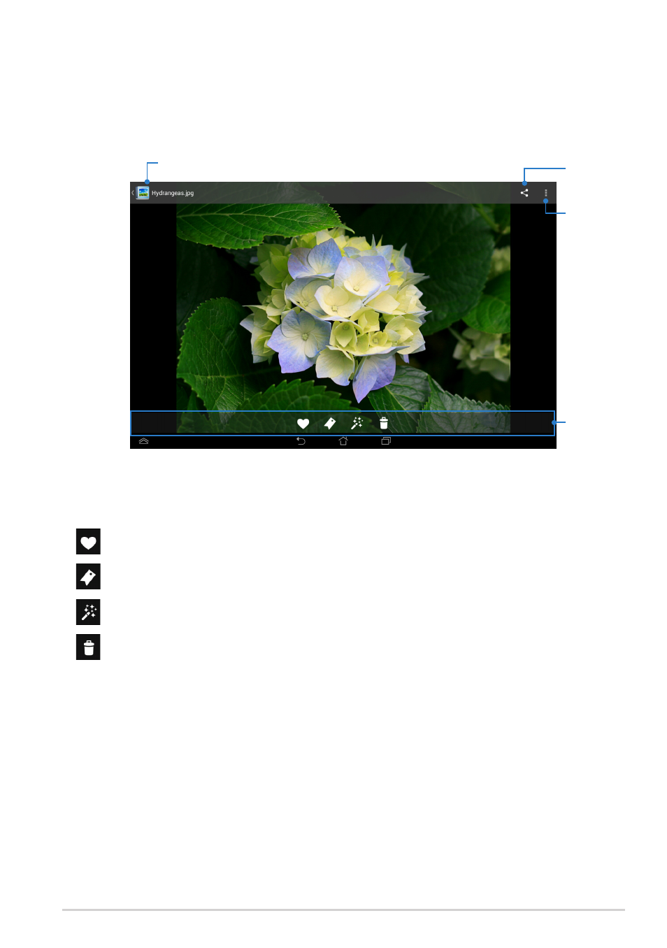 background image