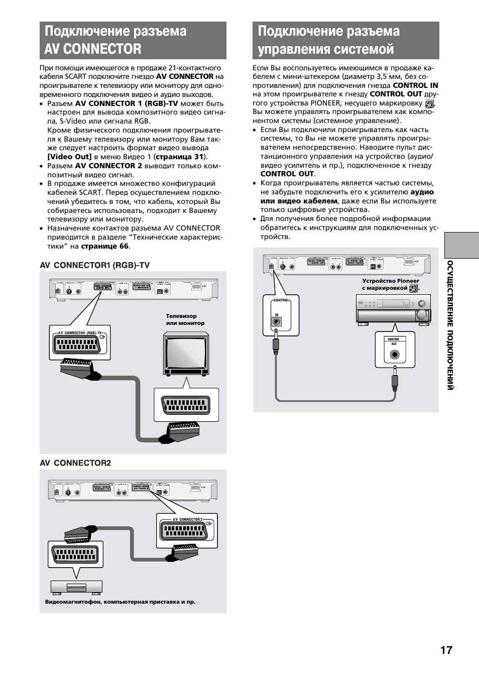 Dv pioneer ok схема подключения