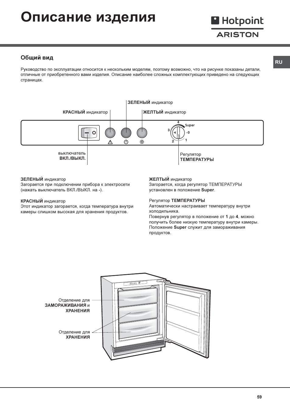 Схема холодильника hotpoint ariston