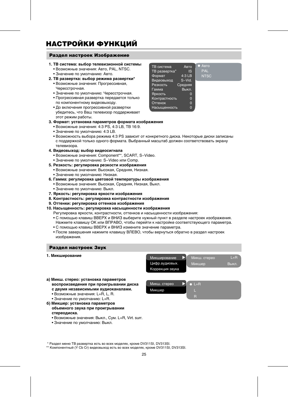 Dv инструкция на русском. BBK DVD Player dv312si электросхема. Инструкция к BBK производитель. BBK dv311si инструкция как подключить. BBK dv61051 инструкция по эксплуатации.