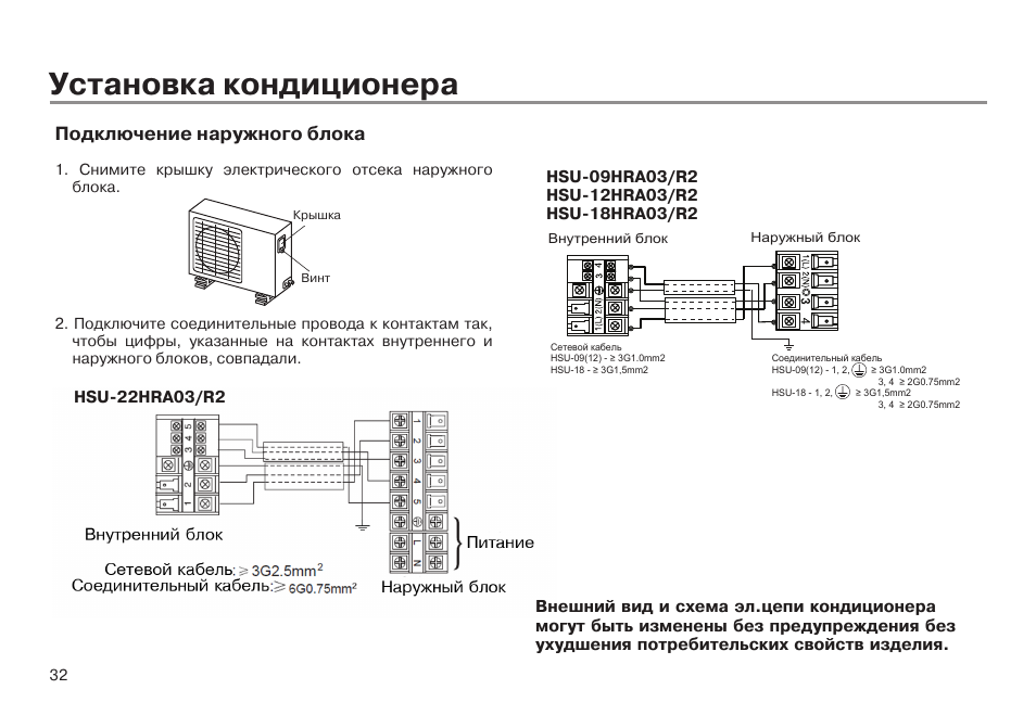 Концы электрических соединений