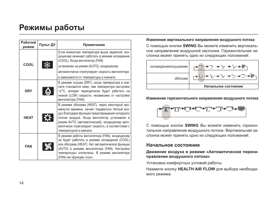 Настройка пульта haier. Сплит система Haier пульт инструкция по применению. Сплит система Haier инструкция к пульту. Режимы кондиционера на пульте Haier. Кондиционер Haier пульт управления инструкция.