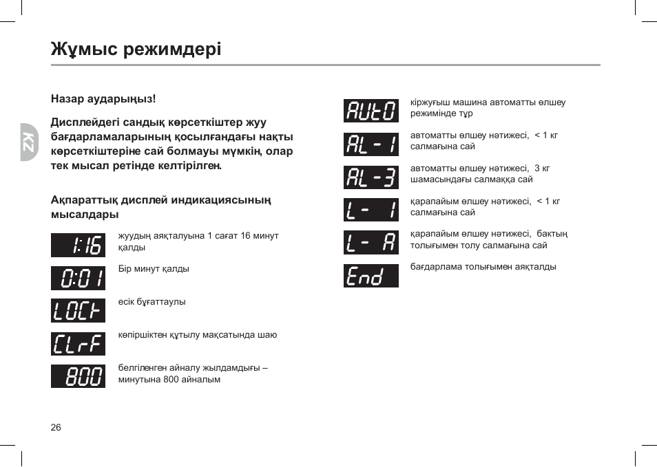 Стиральная машина haier инструкция по эксплуатации. Маркировка стиральных машин Haier. Стиральная машина Haier коды ошибок 2e. Стиральная машина Haier коды ошибок '1. Haier стиральная машина е1.