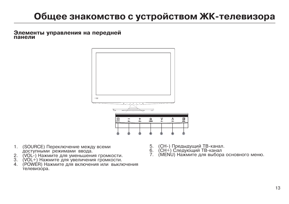 Haier let32t1000hfm схема