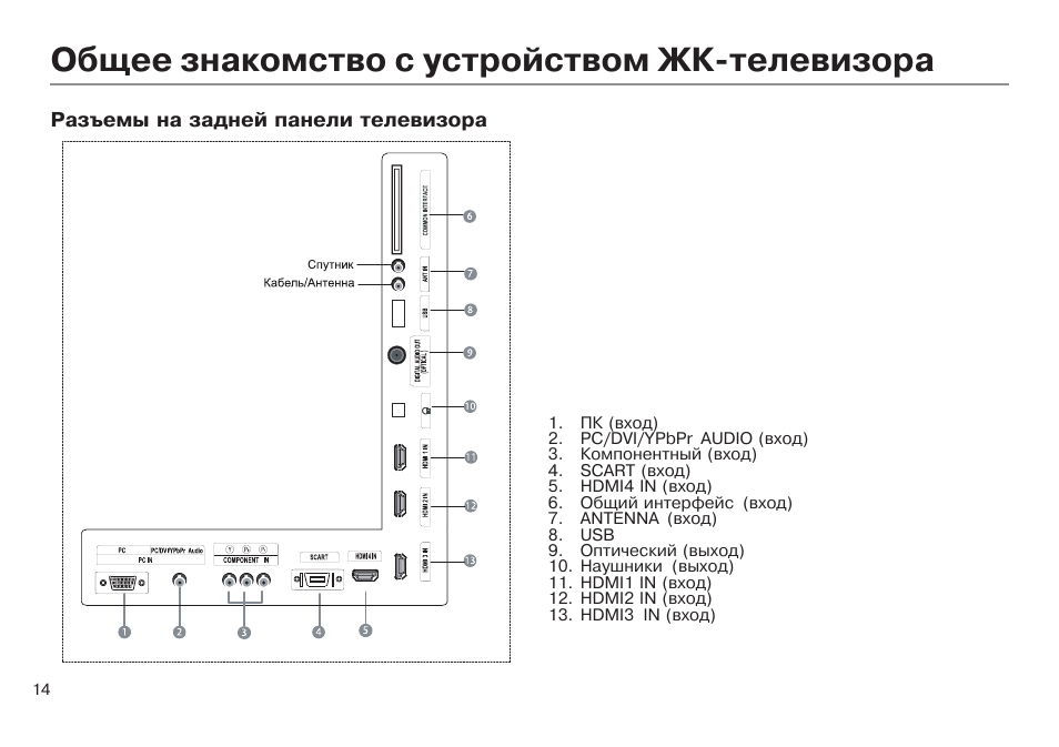 Haier let32t1000hfm схема