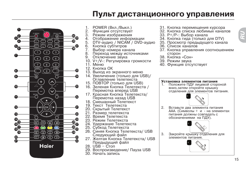 Почему нет изображения на телевизоре а звук есть haier