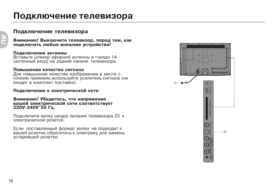 Карта памяти для телевизора haier