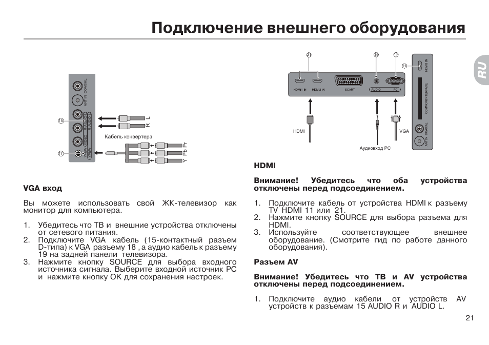 Haier схема подключения