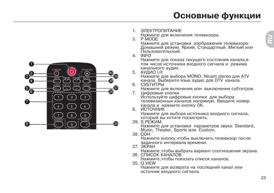 Меню телевизора haier