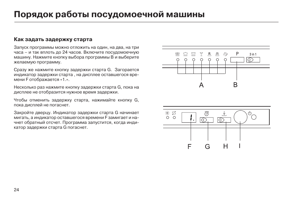 Как включить машину haier. Индикаторы посудомоечной машины Haier. Индикатор c посудомоечная машина Haier. Посудомоечная машина Хайер значки. Посудомоечная машина Хайер 45 программы.