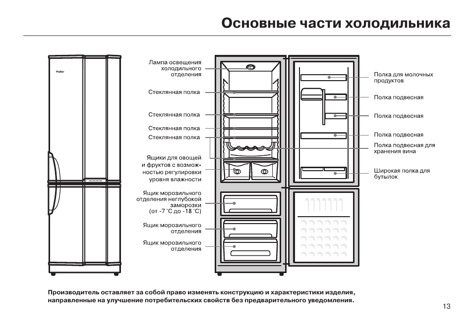 Холодильник haier схема электрическая