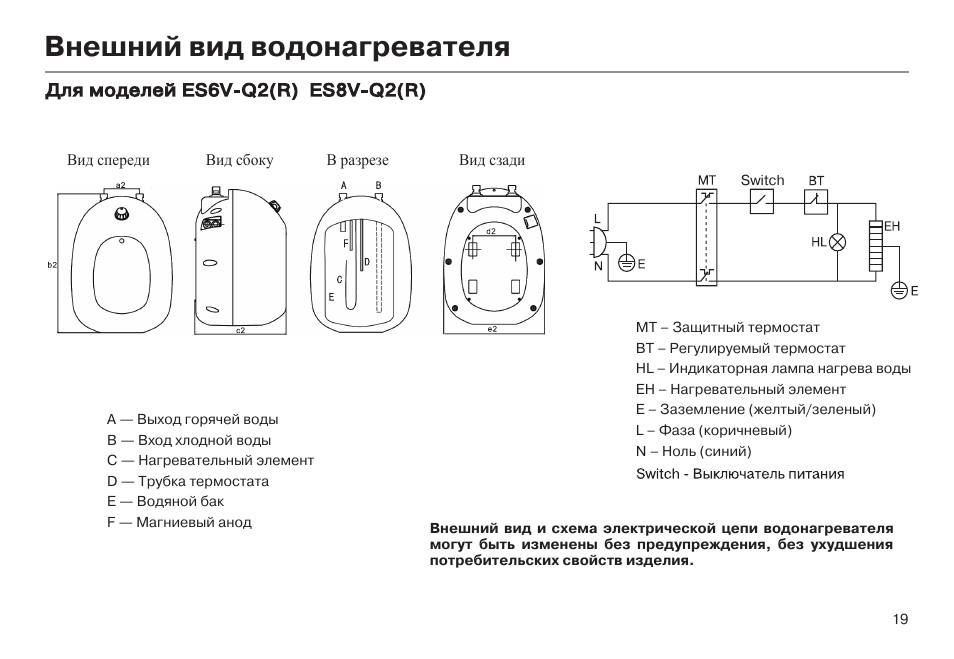 Схема проточного водонагревателя занусси