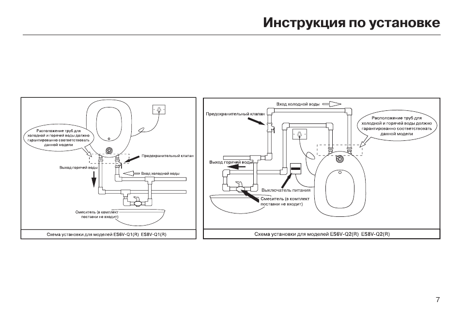 Водонагреватель haier схема подключения