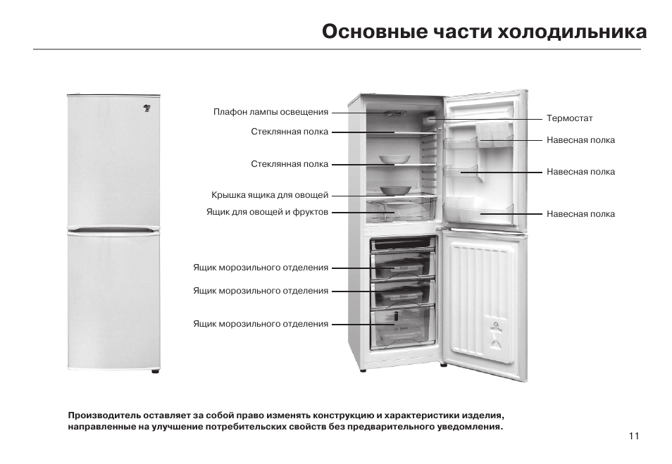 Схема холодильника haier afd634cx