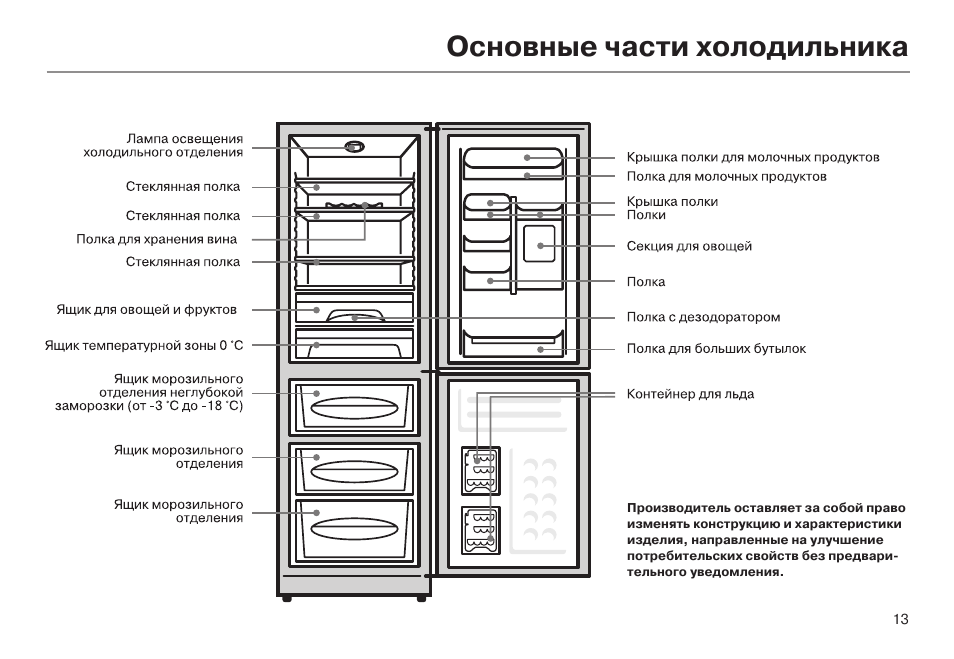 Холодильник дэу ноу фрост неисправности не включается