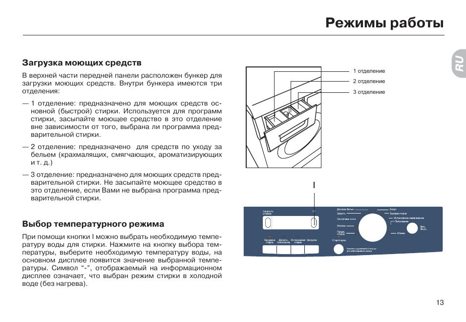 Стиральная машина haier схема