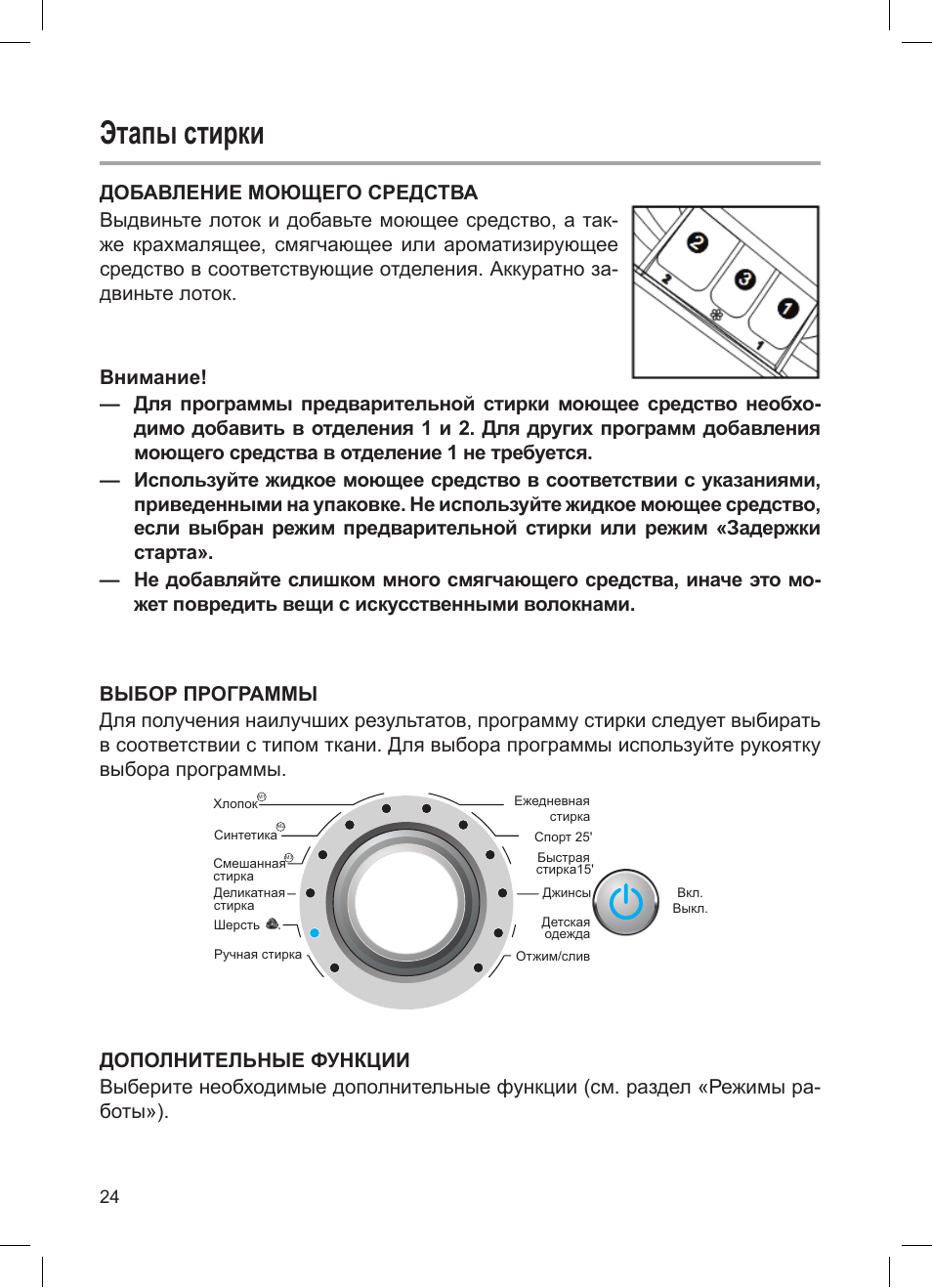 Стиральная машина haier схема
