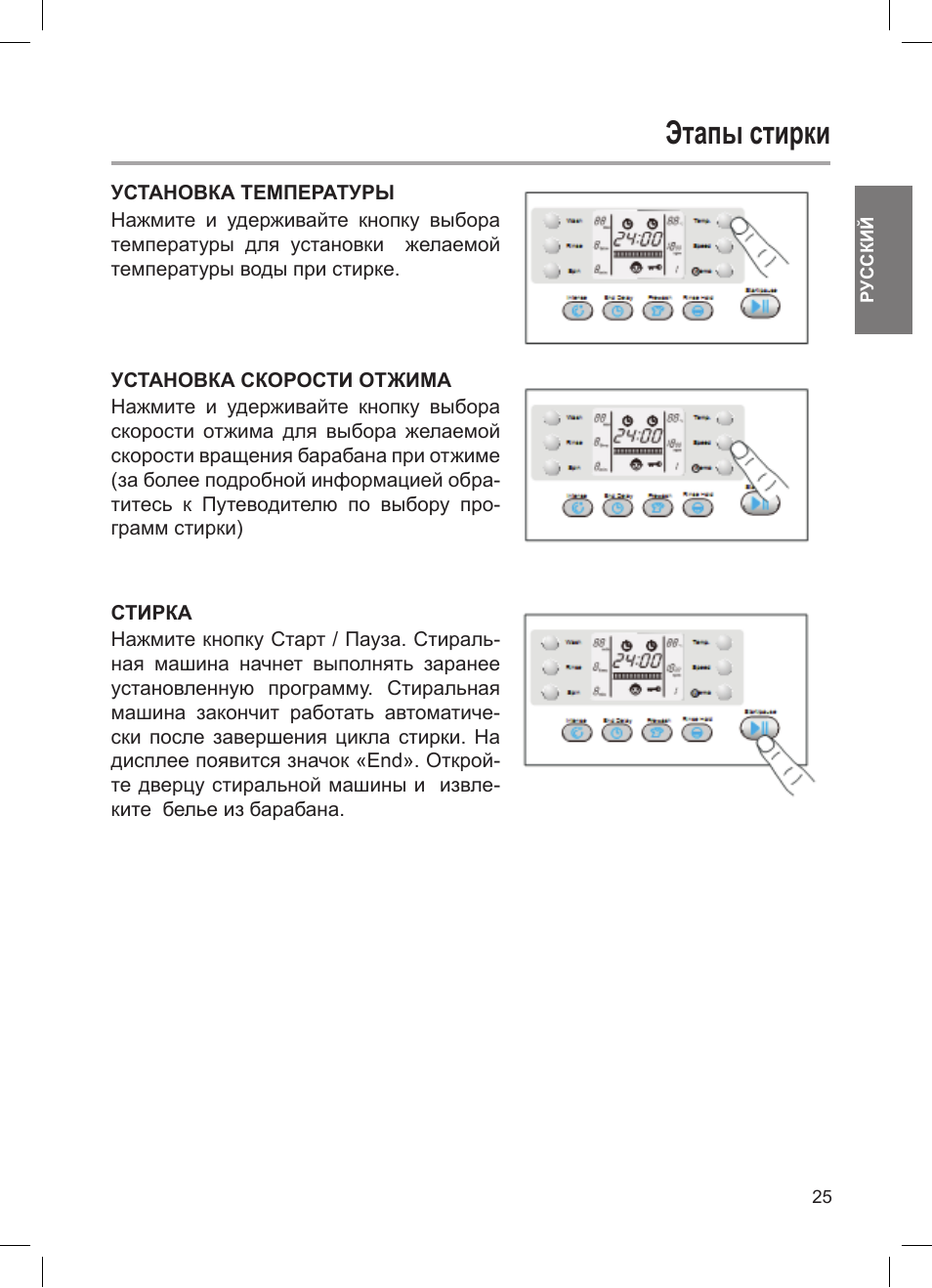 Стиральная машина haier схема