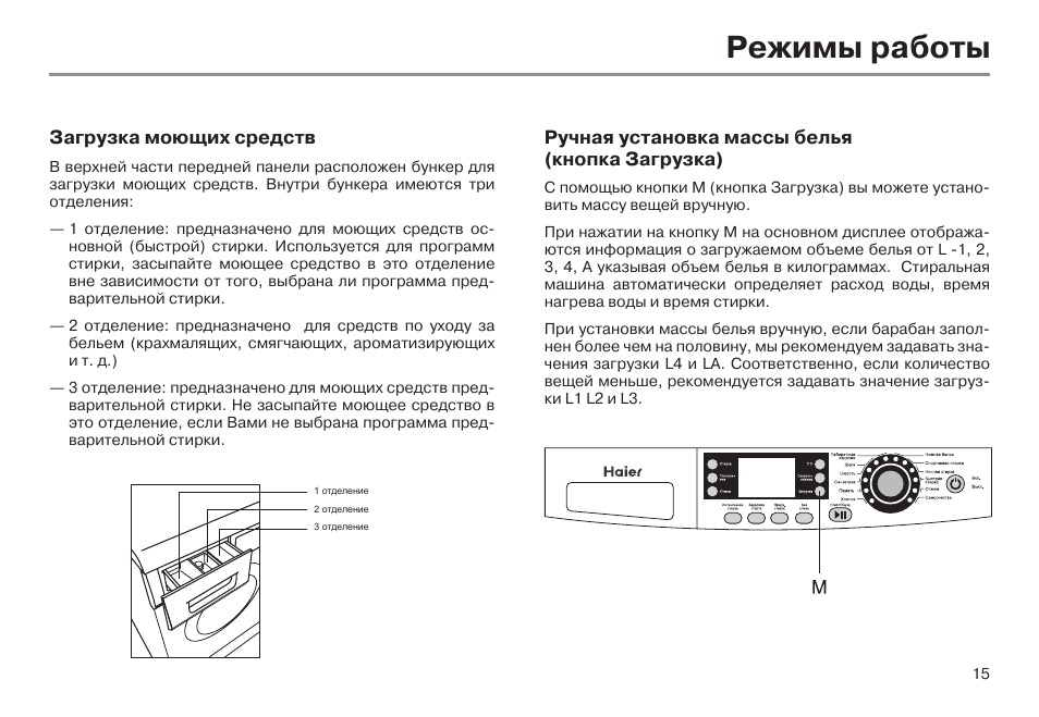 Стиральная машина haier схема