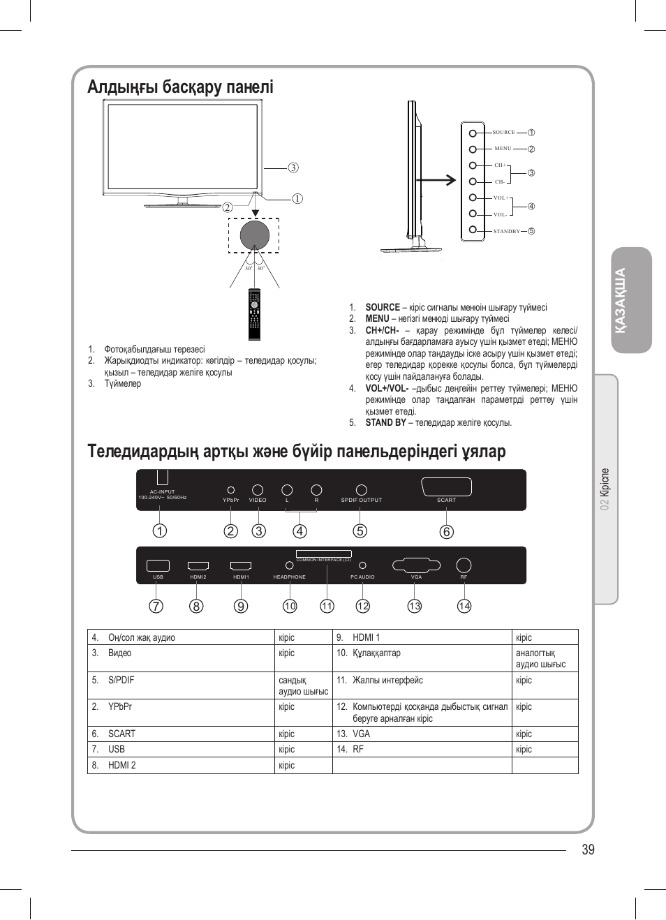 Haier let32t1000hfm схема