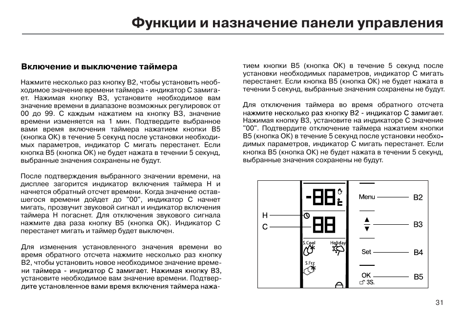 Холодильник haier инструкция на русском языке. Холодильник Хайер панель управления инструкция. Панель управления холодильникгаиер. Холодильник Haier обозначения на дисплее. Инструкция для холодильника Haier afd631gw.