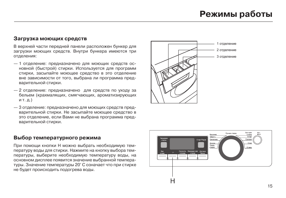 Инструкция машинки haier. Стиральная машинка Haier инструкция. Стиральная машина Haier Inverter Motor. Стиральная машина Хайер панель управления. Инструкция стиральной машины Haier Steam+Fresh.