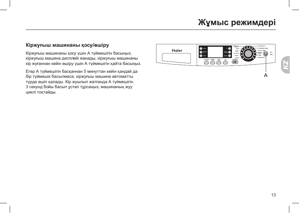 Как включить машину haier. Стиральная машина Haier hw-fs1050txveme. Haier hw-fs1050txveme схема. Режимы стиральной машины Haier. Экран стиральной машины Haier.